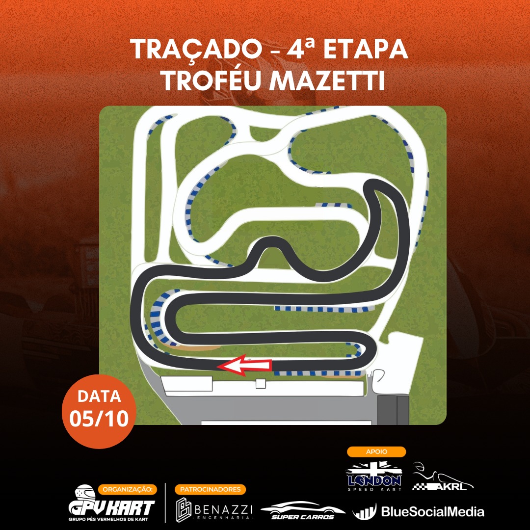 traçado - 8ª etapa -Mazetti